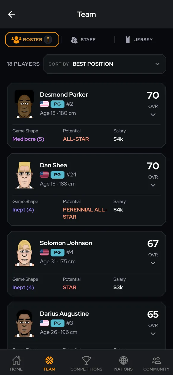 The roster in the new BuzzerBeater, in a phone’s browser