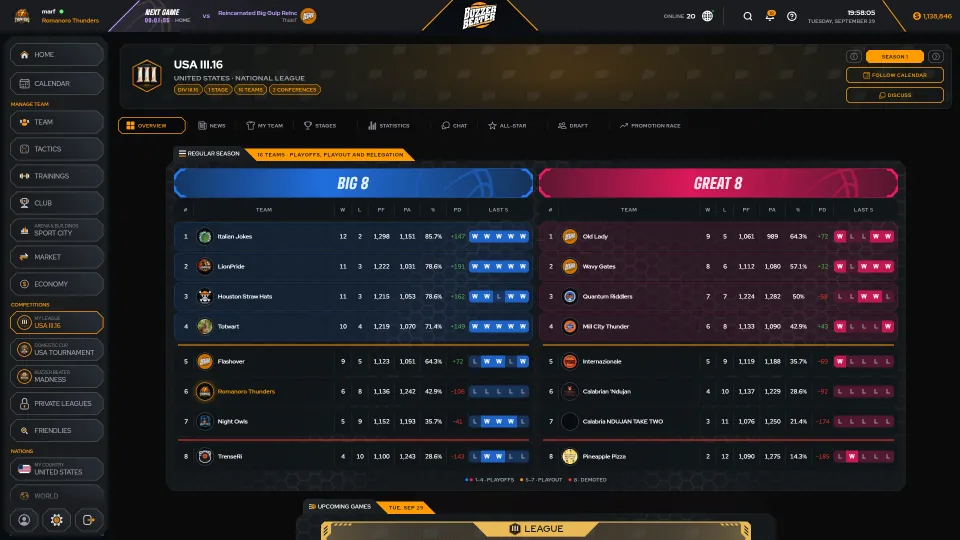 A league’s standings in the new BuzzerBeater